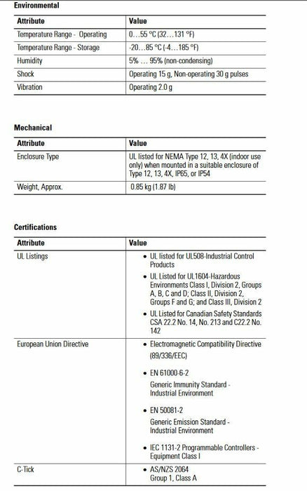 2706-P22R NEW SEALED ALLEN-BRADLEY INVIEW MESSAGE LED DISPLAY