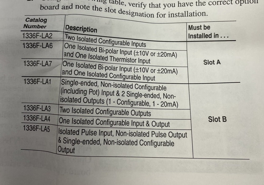 1336-LA1 NEW  ALLEN BRADLEY LA1 ANALOG I/O 1336 PLUS II VFD DRIVE SINGLE ENDED