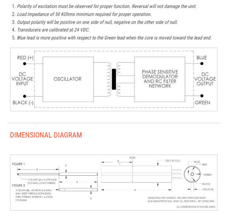 NEW TRANS-TEK 0242-0090 SERIES 240 GENERAL PURPOSE DC LVDT RANGE +/- .25"