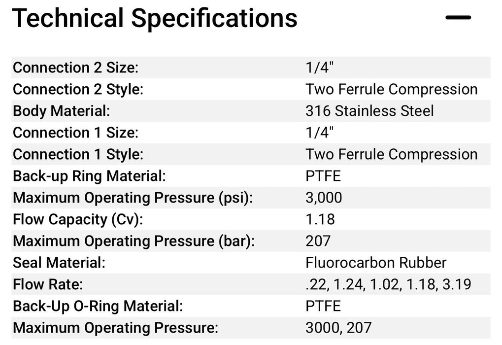 PARKER 22(A)-PR4-VT-SS Stainless Valve 1/4