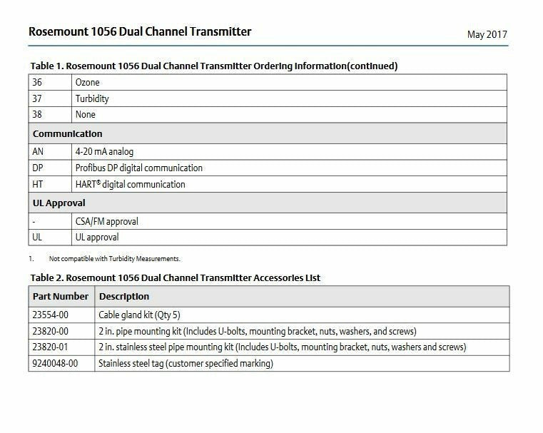 1056 NEW FACTORY SEALED 1056-03-21-38-AN EMERSON ROSEMOUNT ANALYZER 84-265 VAC
