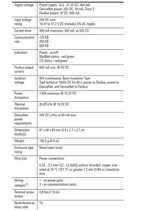 1794-ADN /B Allen Bradley DeviceNet FLEX I/O 24V Adapter