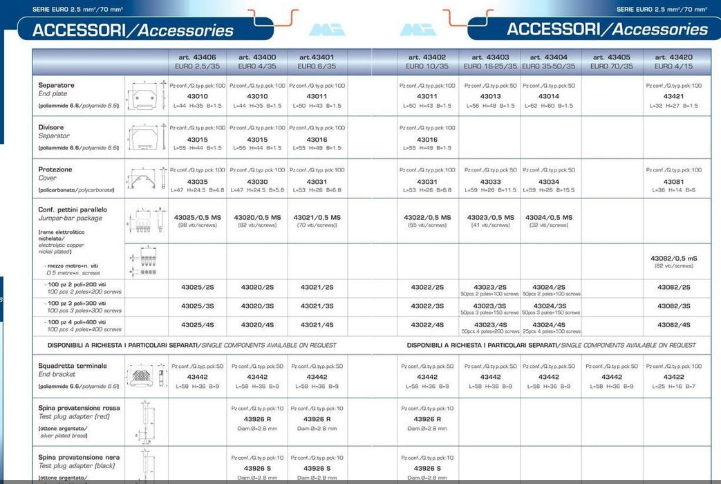 QTY 10PCS NEW MORSETTITALIA  EURO 4 E4 GROUNDING TERMINAL BLOCKS NNB 43400 E