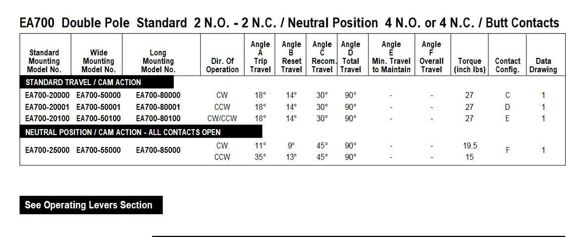 EA700 NEW NAMCO LIMIT SWITCH 4 N.O  CONTACT CW/CCW SNAP-LOCK EA700-80100