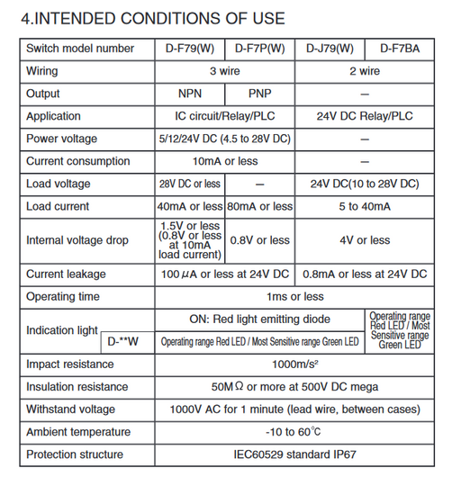 NEW SMC F-F7BA 12-24VDC DC-12-24V AUTO SWITCH CYLINDER POSITION