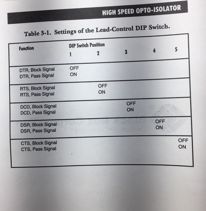 SP340A NEW IN ORIG PACKAGING BLACK BOX HIGH SPEED OPTO-ISOLATOR