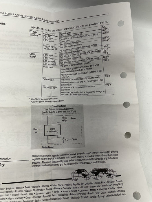 1336F-LA5 NEW  ALLEN BRADLEY 1336 PLUS II VFD DRIVE ISOLATED PULSE INPUT/OUTPUT