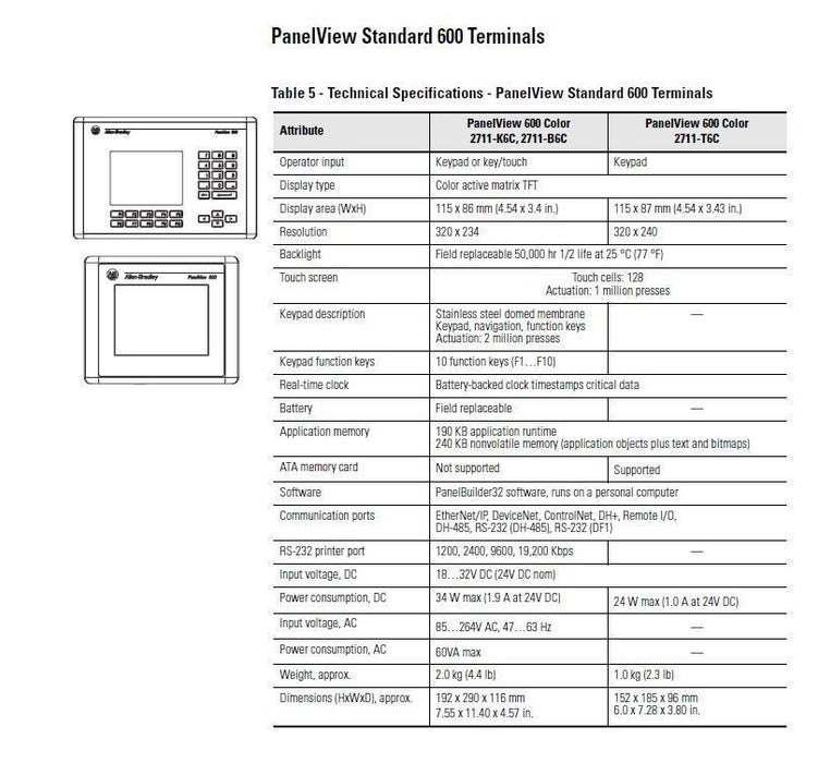 2711-T6C20L1 ALLEN BRADLEY PANELVIEW 600 STANDARD 2711 4.43 ETHERNET HMI 2711-T6