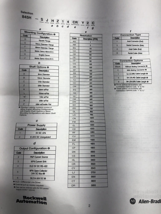 845H ENCODER NEW ALLEN-BRADLEY OPTICAL ENCODER 845H-SJDZ22CKYR9 NIB