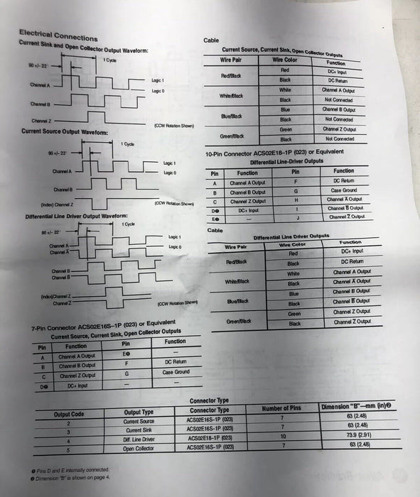 845H ENCODER NEW ALLEN-BRADLEY OPTICAL ENCODER 845H-SJDZ22CKYR9 NIB