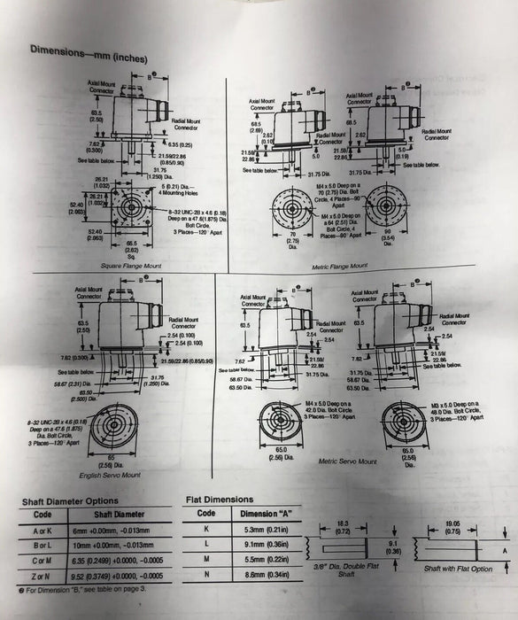 845H ENCODER NEW ALLEN-BRADLEY OPTICAL ENCODER 845H-SJDZ22CKYR9 NIB