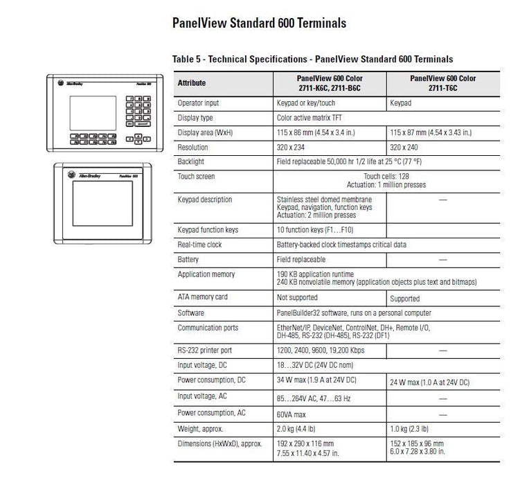 2711-T6C20L1 ALLEN BRADLEY PANELVIEW 600 STANDARD  ETHERNET HMI 2711-T6 PV600 AB