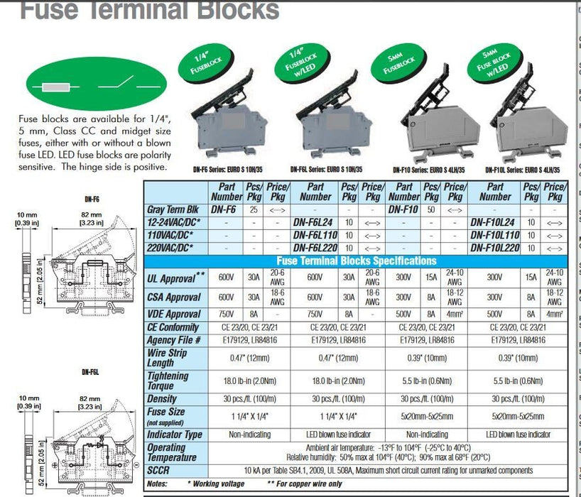 QTY 15 PCS NEW MORSETTITALIA  EURO S4LH TERMINAL BLOCK END BRACKET  DNF10 FUSE