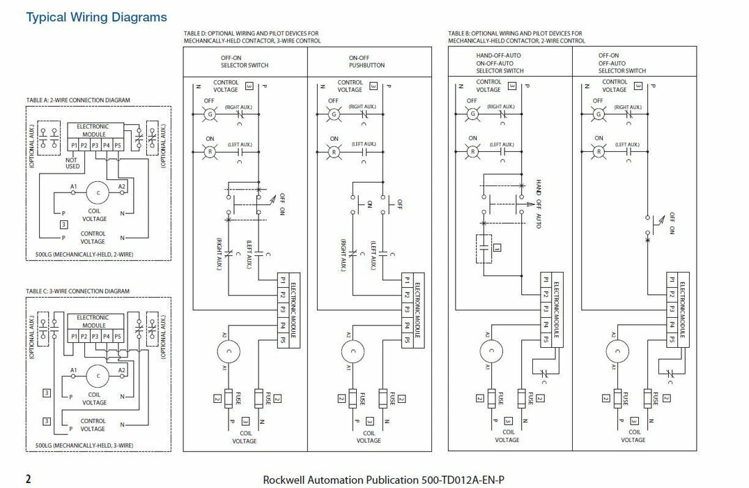 500LG NEW SEALED AC LIGHTING CONTACTOR 500LG-600A3-E 277 VAC # 6 N.O  CONTACTS