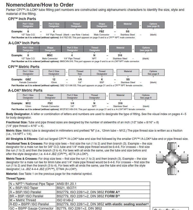 1 pcs New Parker A-LOK 8RU6-316 1/2" x 3/8" reducing union Stainless steel tube