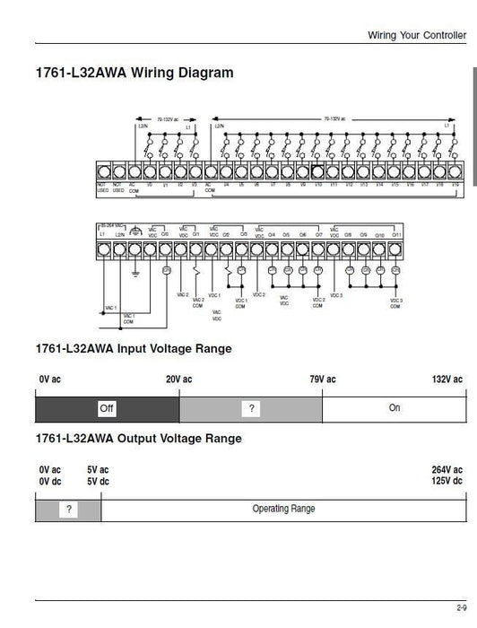1761-L32AWA Allen Bradley Ser E FRN 1.0 MicroLogix 1000 Controller PLC MICRO