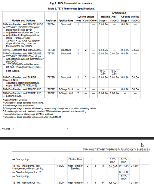 T874G 1626 NEW HONEYWELL MULTISTAGE THERMOSTAT 24V 2 STG HEAT/1 STG ANTICIPATORS