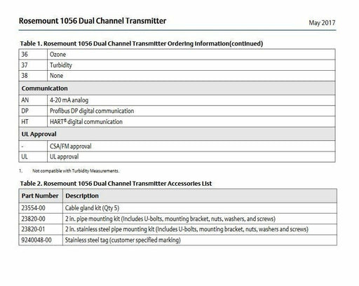 1056 NEW FACTORY SEALED 1056-03-21-38-AN EMERSON ROSEMOUNT ANALYZER 84-265 VAC