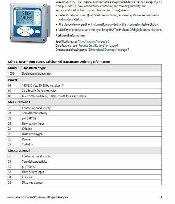 1056 NEW FACTORY SEALED 1056-03-22-38-HT EMERSON ROSEMOUNT PH ANALYZER  HART