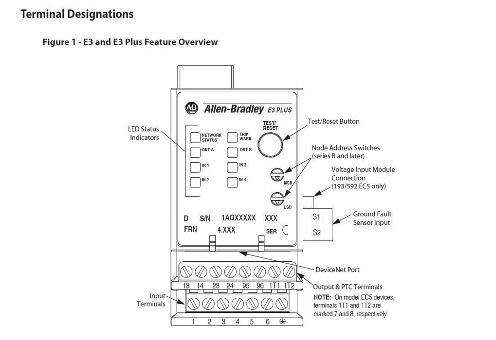 NEW SEALED 193-EC2AB ALLEN BRADLEY E3 PLUS OVERLOAD RELAY 193EC2AB FS 20262