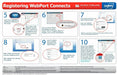 NEW WP-R-ET-SW-0 WebPort  SPECTRUM CONTROLS NNB