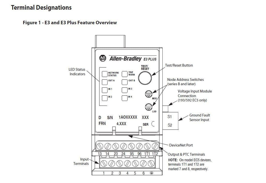 NEW 193-EC2AB ALLEN BRADLEY E3 PLUS OVERLOAD RELAY 193EC2AB NIB