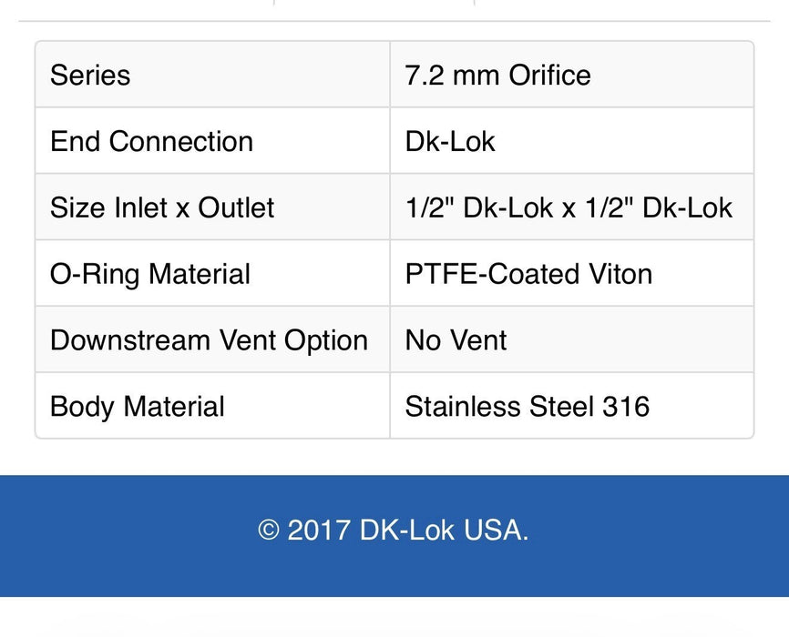 DK-Lok V23B-D-8T-S 1/2" Instrument Plug Valve 316 SS SWAGELOK Equivalent