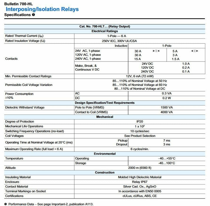 ALLEN BRADLEY 700-HLT 700-TBR24 INTERFACE MODULE INTERPOSING RELAY 700H-HLT1Z