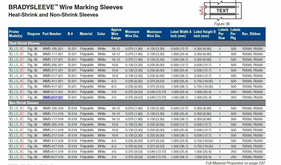 NEW  BRADYSLEEVE WIREMARKER 32544 /  WMS-617-321  250 CNT ROLL 1.5" X 1.00"