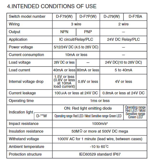NEW SMC F-F7BA 12-24VDC DC-12-24V AUTO SWITCH CYLINDER POSITION